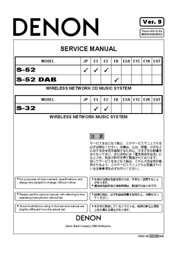 S-52, S-52DAB, S-32 Ver.9